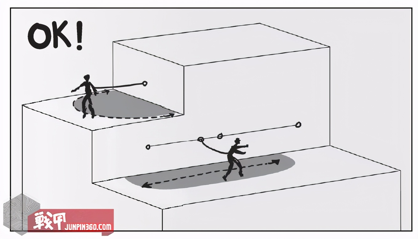 「打假！」假始祖鸟腰带