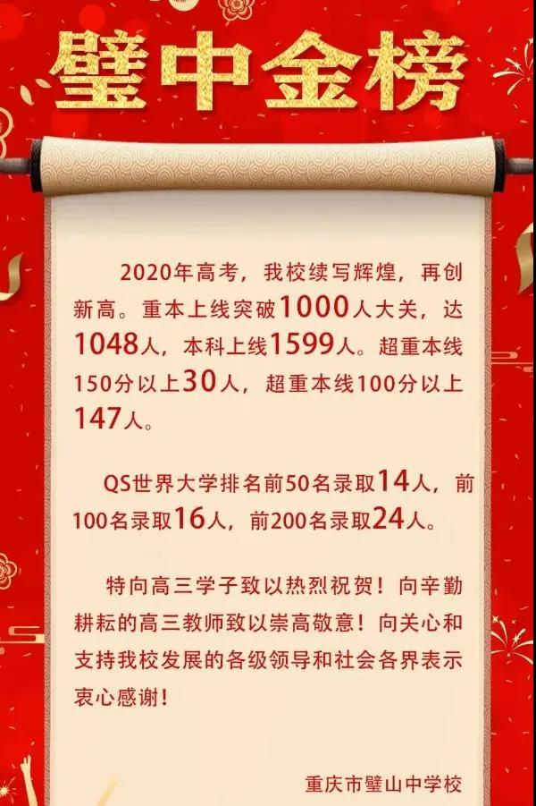 璧山中学优缺点,重庆璧山最好中学排名