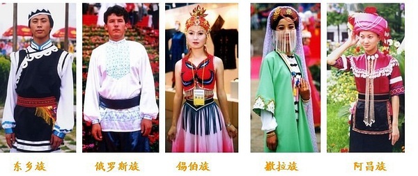 56个少数民族的服饰图片大全,56个少数民族在新年穿的传统服饰
