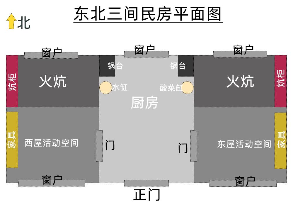 东北农村大炕真的那么多人睡吗,东北农村大炕房间布置图