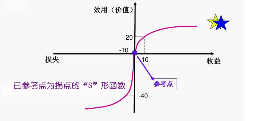 csgo玩家爱买外设,为什么csgo总说rushb