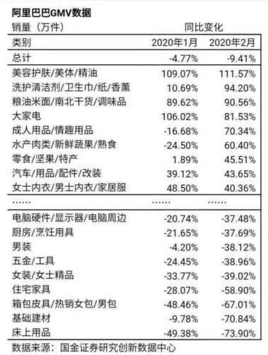 情趣用品市场井喷，你没有注意到的“啪啪效应”