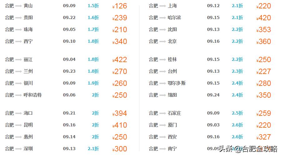 合肥九月机票飞哪里便宜,合肥出发旅游特价团