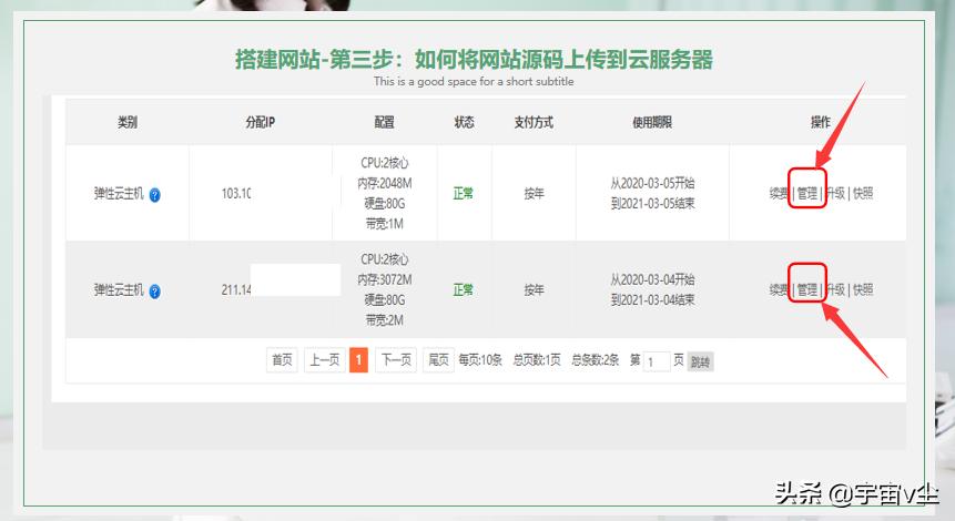怎样零基础在网上赚钱,零基础线上创业怎么赚钱