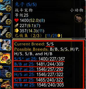 魔兽世界怎么看宠物打了多少伤害,魔兽世界看装备