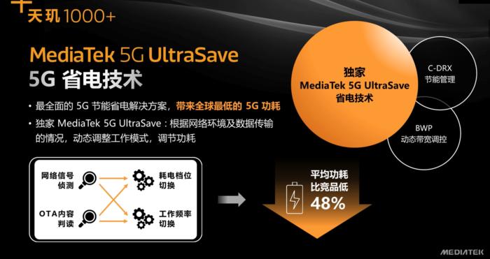 iqooz1性能怎么样值得买吗,iqooz1怎么发挥最大性能