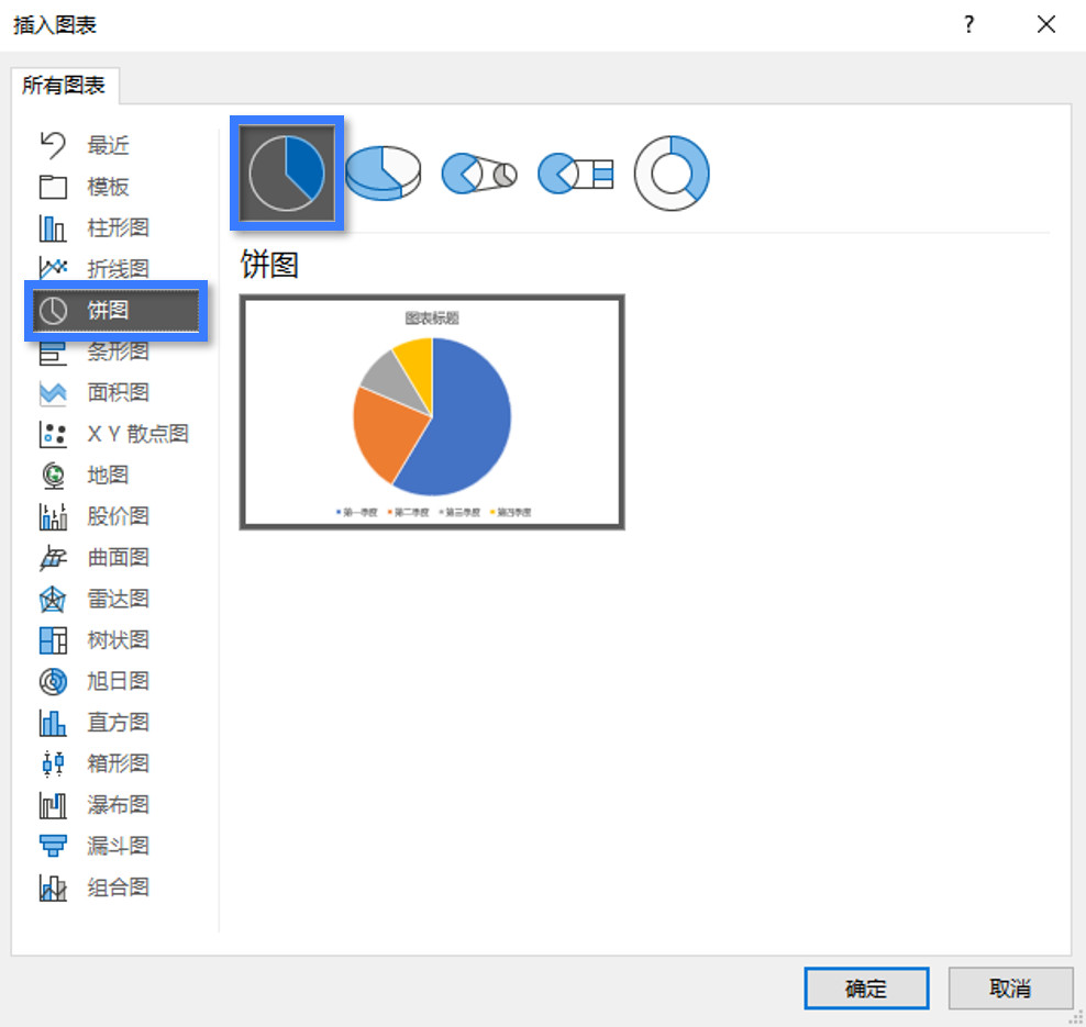 ppt扇形图怎么分成5份,ppt扇形图怎么做百分比怎么调