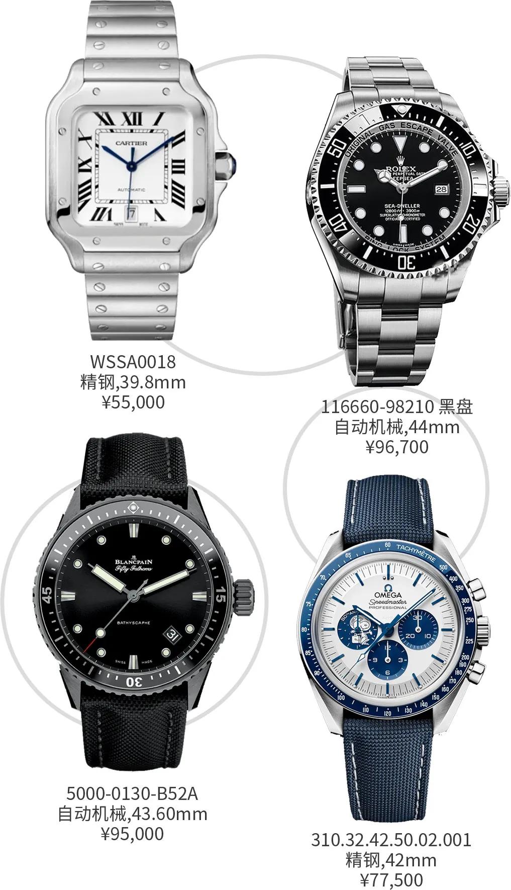 女的人生第一块表选什么表,10年网购经验