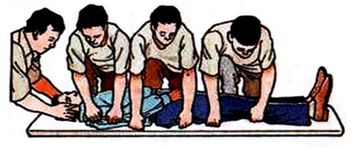 创伤现场救治的目的,创伤的现场急救视频