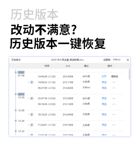 wps云文档实用办公技巧,wps云文档操作技巧