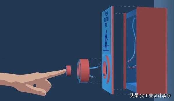 设计中的安慰剂按钮（Placebobutton）是什么？