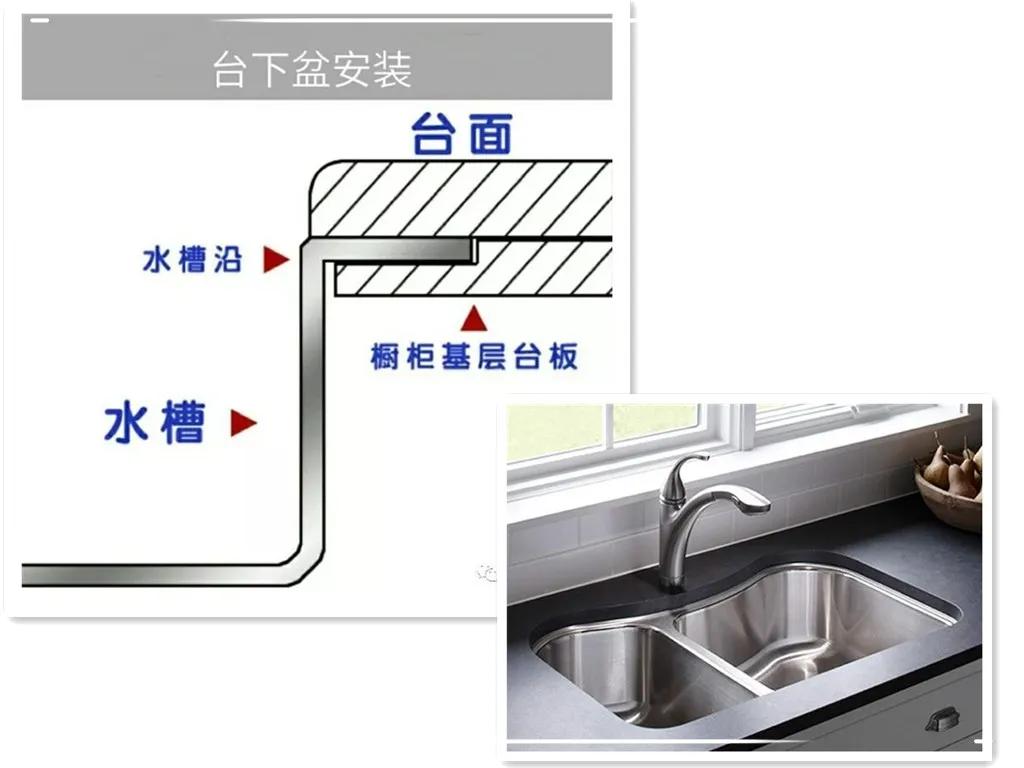 为什么宜家台面不能做台下盆,宜家装修厨房台中盆还是台上盆好