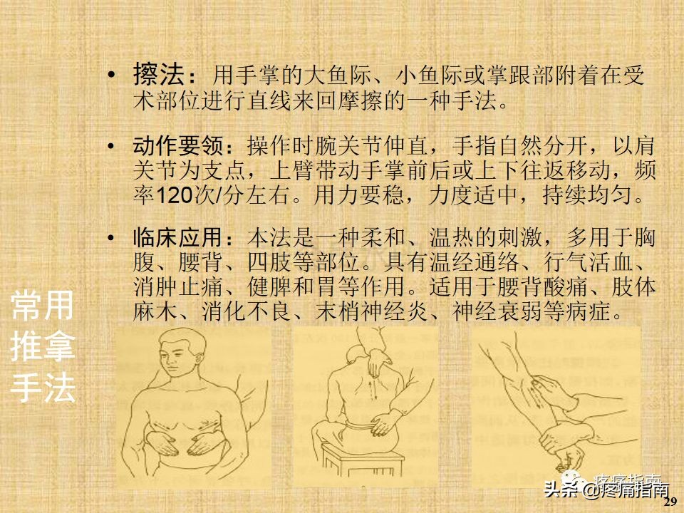 中医针灸推拿学入门,真正厉害的中医推拿