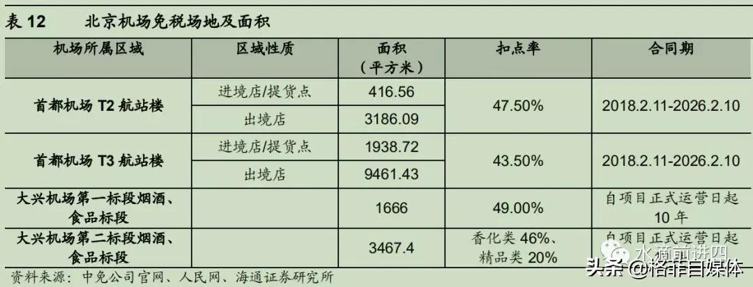 中国国旅免税版,中国国旅旅游公司靠谱吗