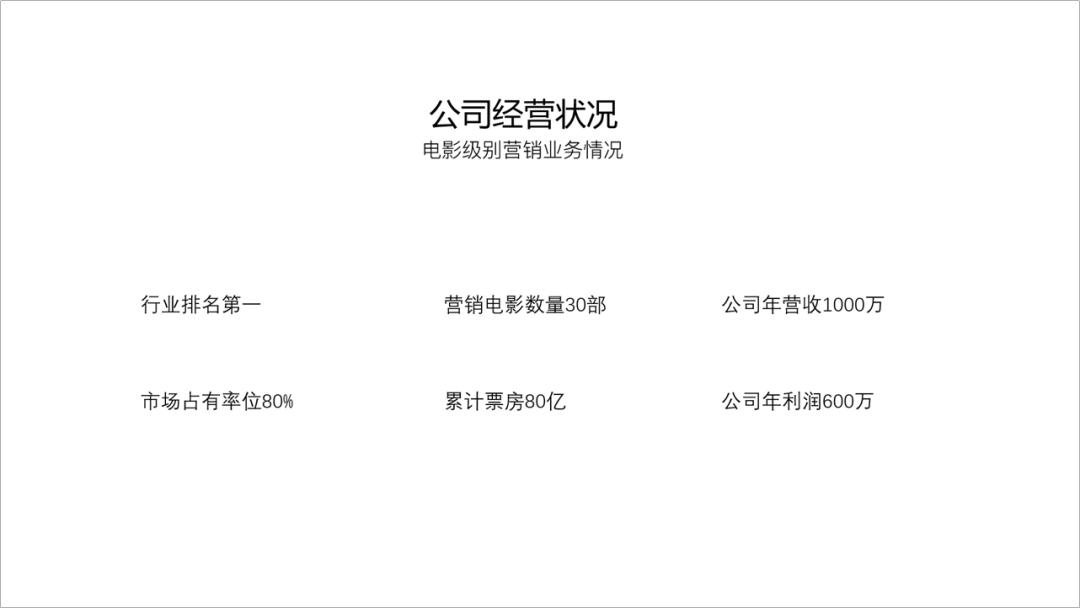 表格多的ppt排版技巧,ppt文字快速排版技巧