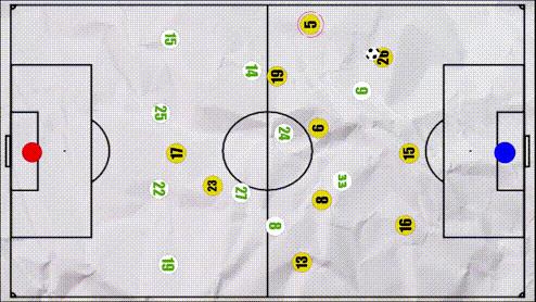多特蒙德战术和阵型,多特蒙德战术打法
