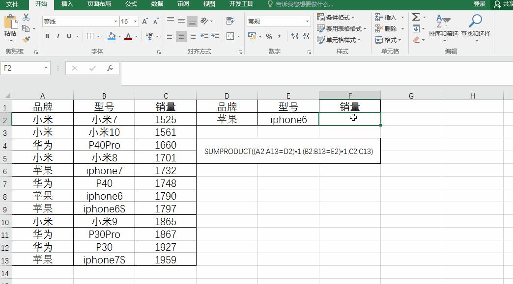 Excel一个函数搞定条件查找、条件计数、条件求和、不重复计数。