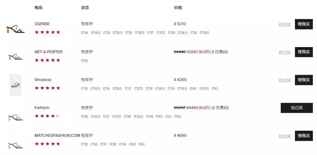 口红不浪费的方法,那些你不知道的省钱小技巧