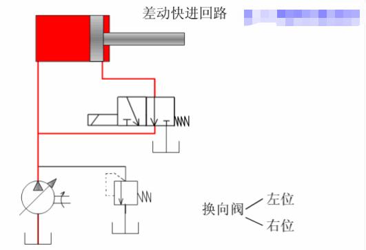 液压油泵工作原理动画演示视频,液压回路简单动态图