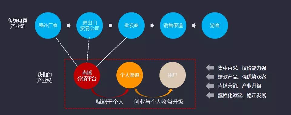 美丽好物推荐,美丽好物精品推荐