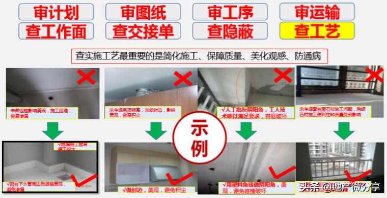 精装修项目管理总策划,金螳螂室内精装修工程前期策划