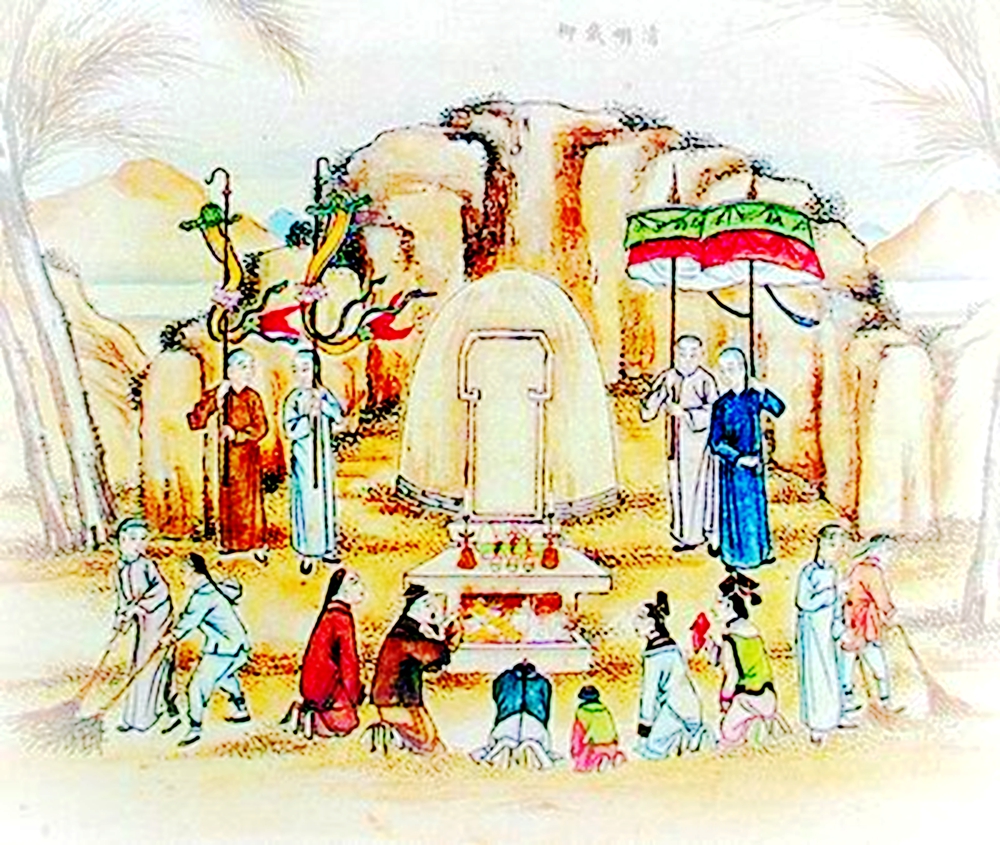 风土识小｜“清明祭扫各纷然”