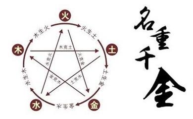 付姓男宝宝一个字的名字,付姓寓意好的单字男孩名