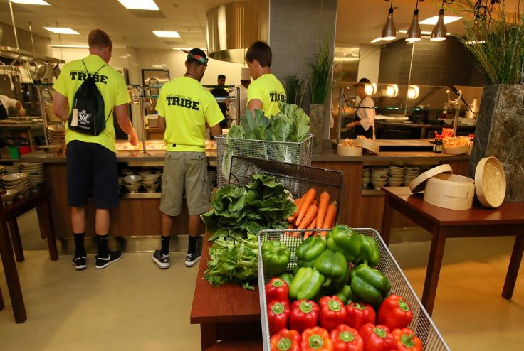 全美排名第二的公立大学,威廉玛丽学院是文理学院吗