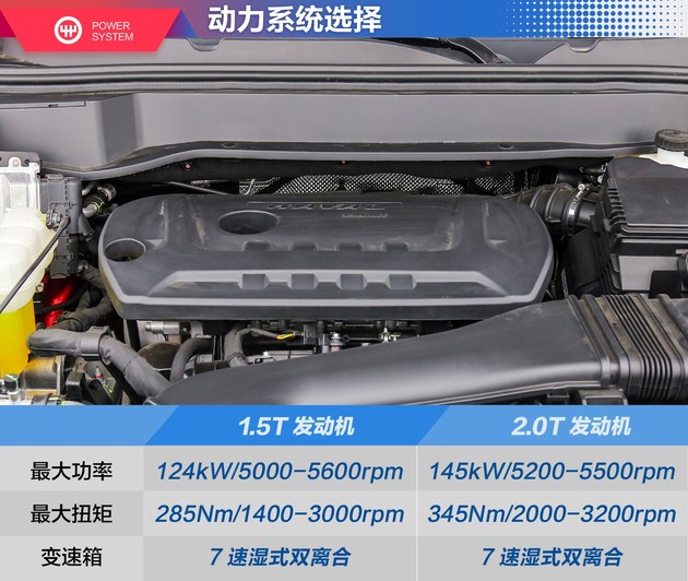 宿州市金方哈弗店,宿州哈弗猛龙4s店