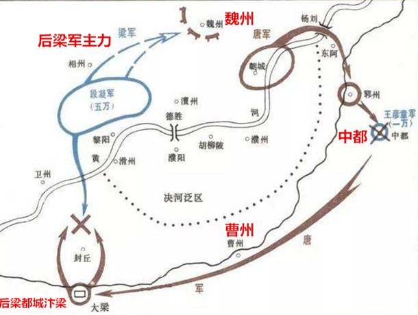 正统的无奈,后唐建国为何要舍弃汴梁城,却选择了相对荒凉的洛阳