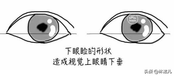 周冬雨同款眼妆教程,周冬雨同款全包眼妆