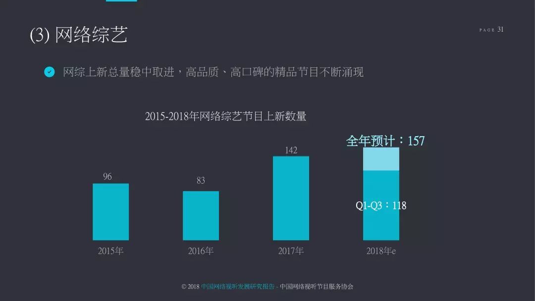 2018中国网络视听发展研究报告,2022年中国网络视听发展报告