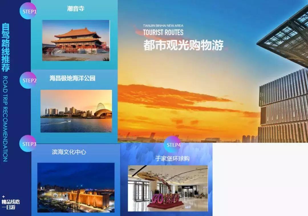 天津哪里看海最美,天津看海旅游攻略第一名