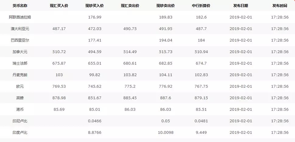 外贸常用十大网站,外贸人最常用的网站