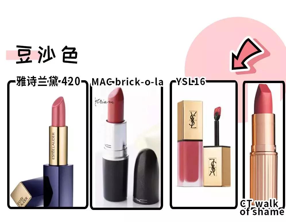 最吓人的口红排行榜,21支口红