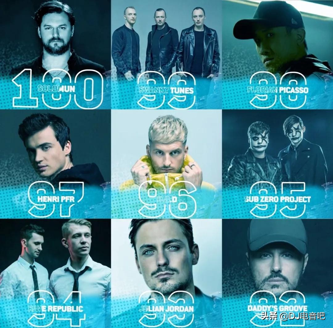 2019荷兰百大万人dj现场,全球百大dj劲爆现场最新