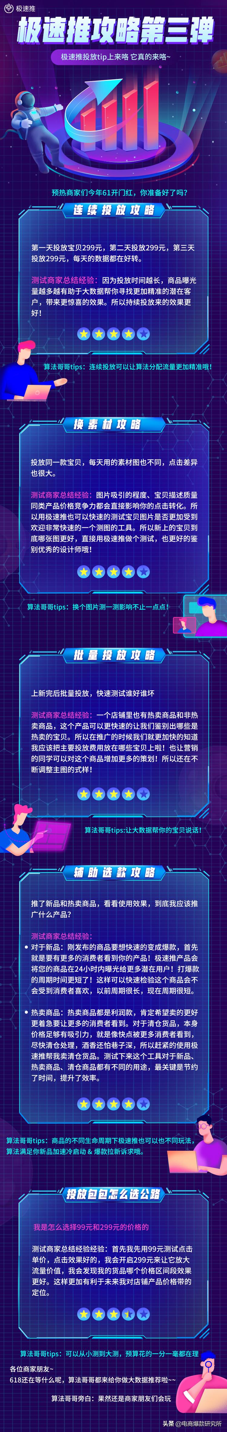 新品用超级推荐还是极速推,极速推能拉动新品数据吗