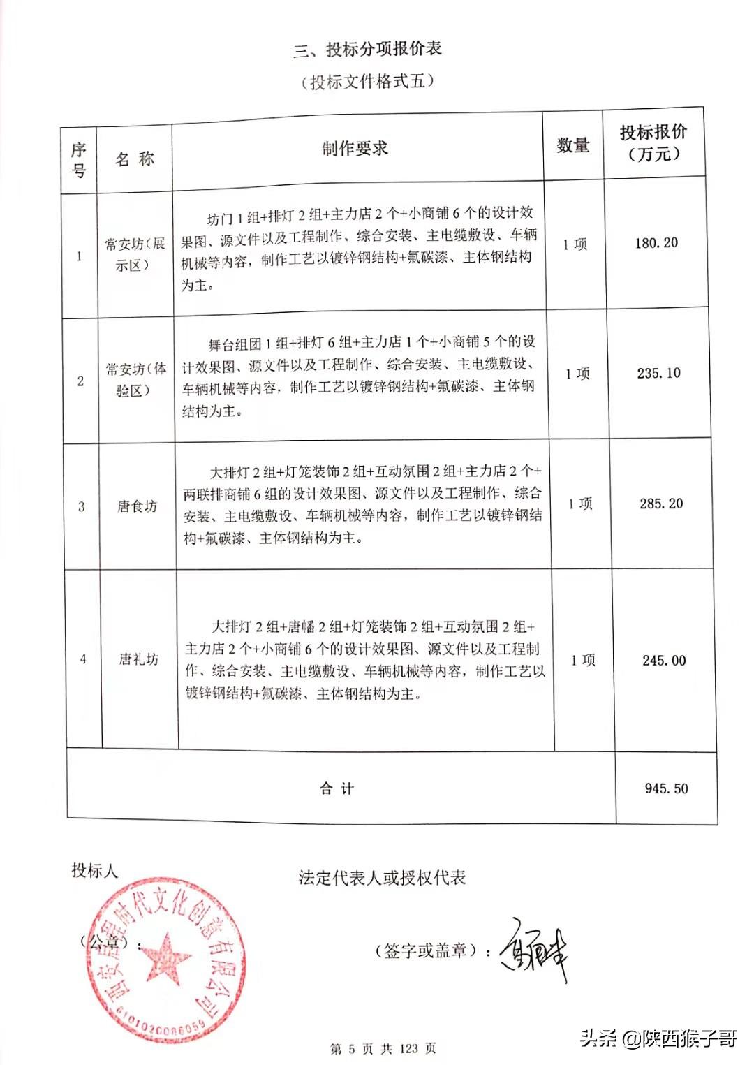 西安大唐不夜城街区改造外立面,西安50亿打造大唐不夜城