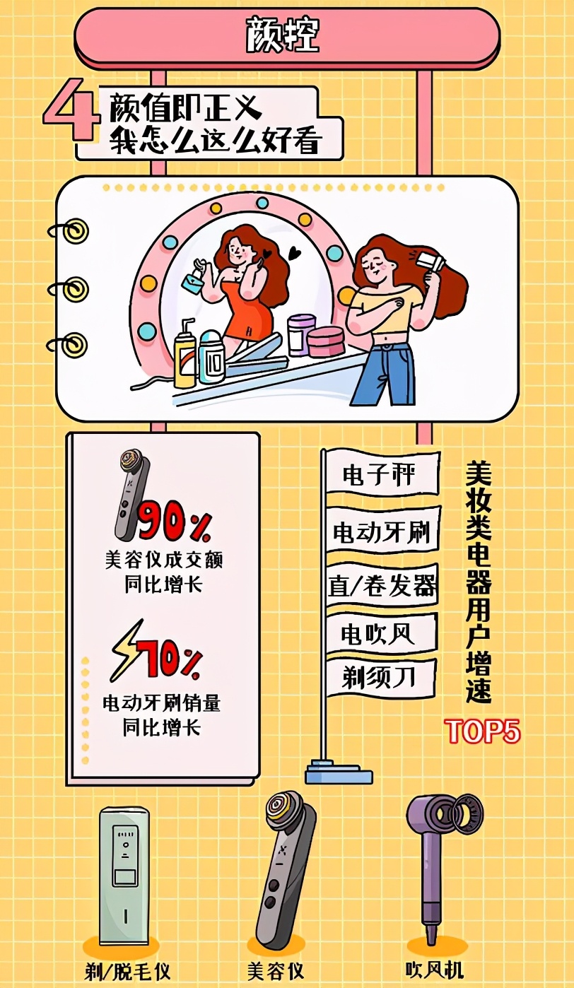 美容仪贴牌生产,贴牌生产美容仪工厂