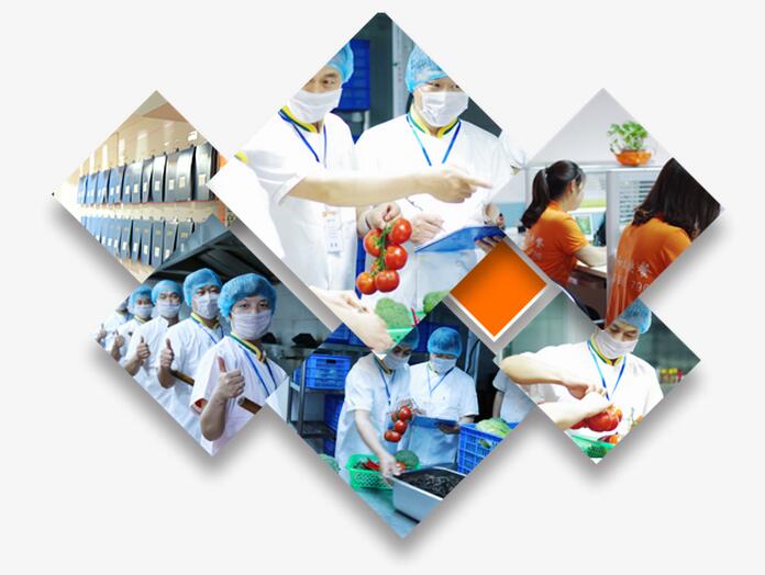 六和义营养配餐,安徽六和义快餐有限公司