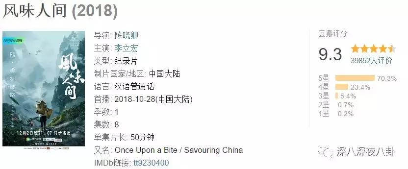 最新神仙综艺节目,2019高分冷门的良心综艺安利