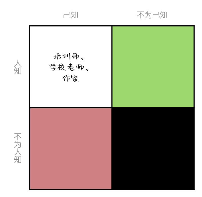 璺虫Ы鍐冲畾浜嗗氨涓嶈鍚庢倲,璺虫Ы鍜岃浆琛岄兘涓嶆槸瓒婃棭瓒婂ソ