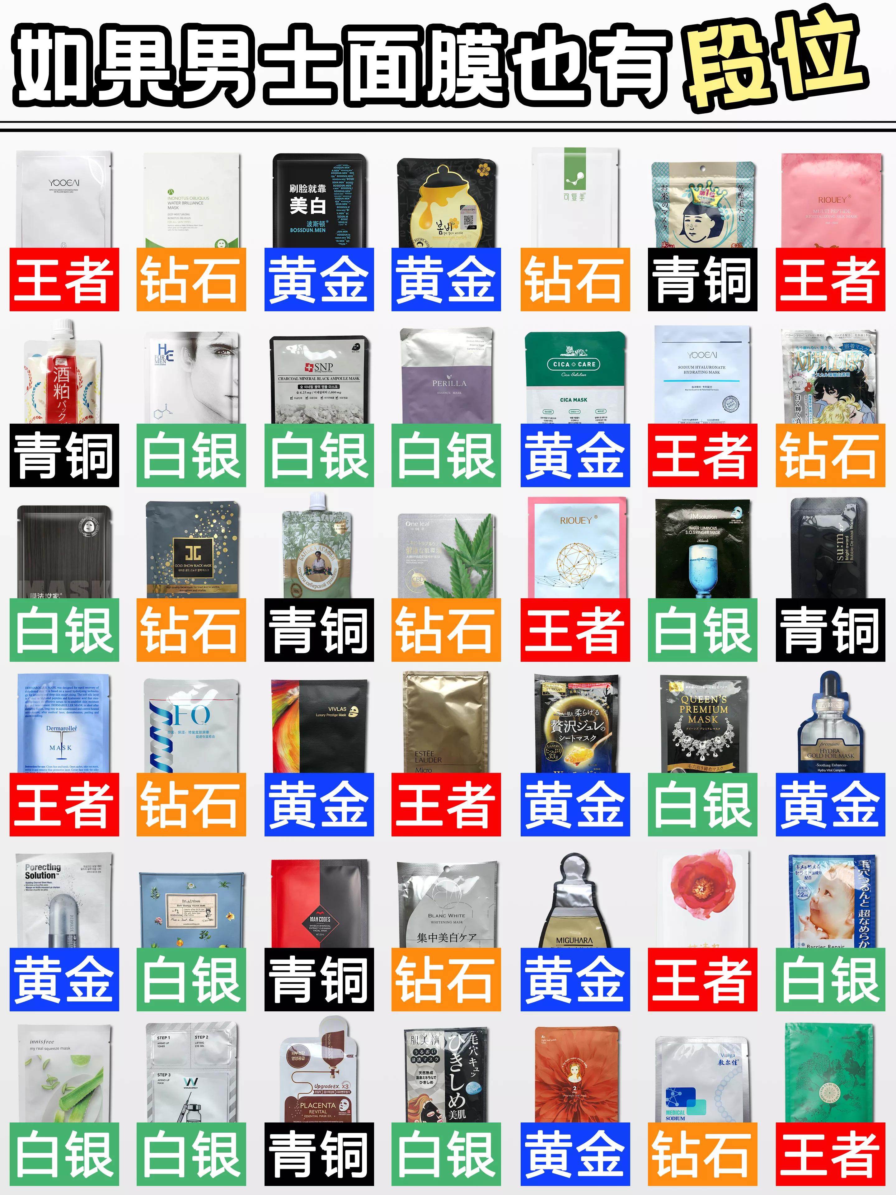 男士用什么面膜美白效果好,男士面膜美白补水控油祛痘