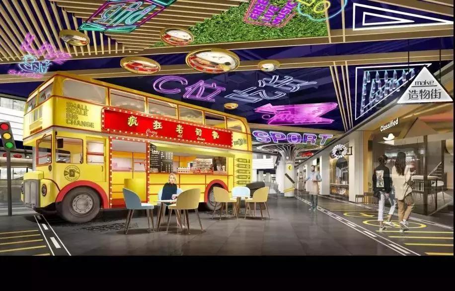 太原即将开发的商圈,太原市河西新商圈