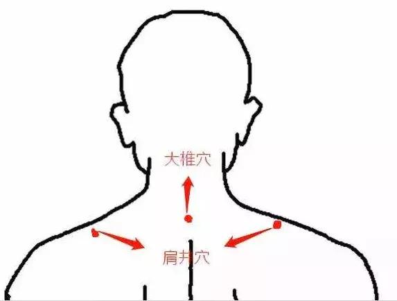 脂肪肝一般按哪个穴位最好,脂肪肝的人可以按脚部哪个穴位