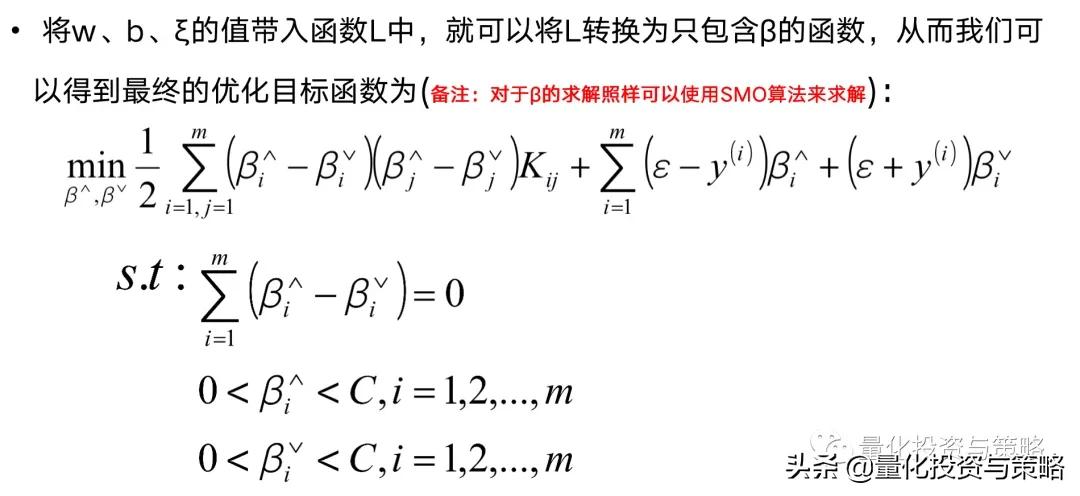 因子增强向量自回归模型,svr回归预测模型