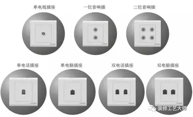 四室两厅两卫开关插座清单,单控开关插座的接线方法大全