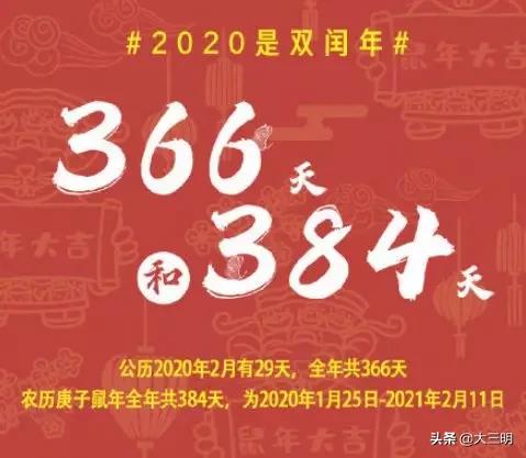 千年一遇对称日20200202是周末!能结婚领证吗?三明:都安排上了
