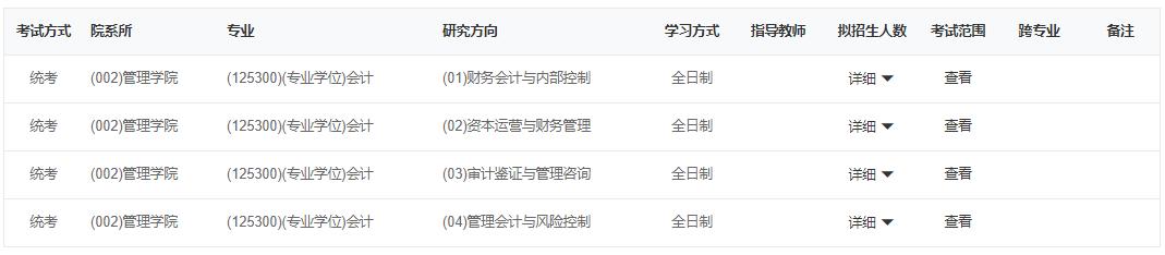 MPAcc专栏（008）之长春大学