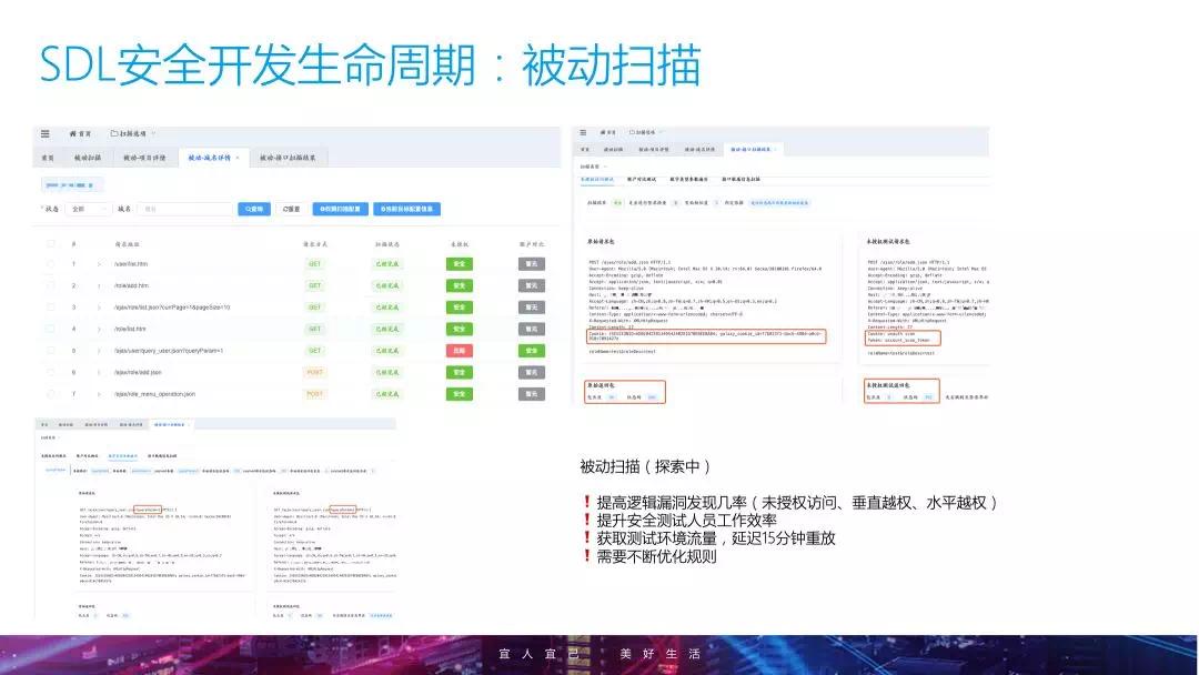 宜信技术｜企业安全建设进阶